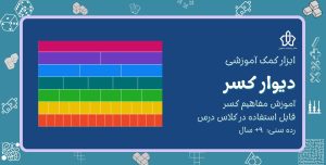 ابزار کمک آموزشی دیوار کسرها